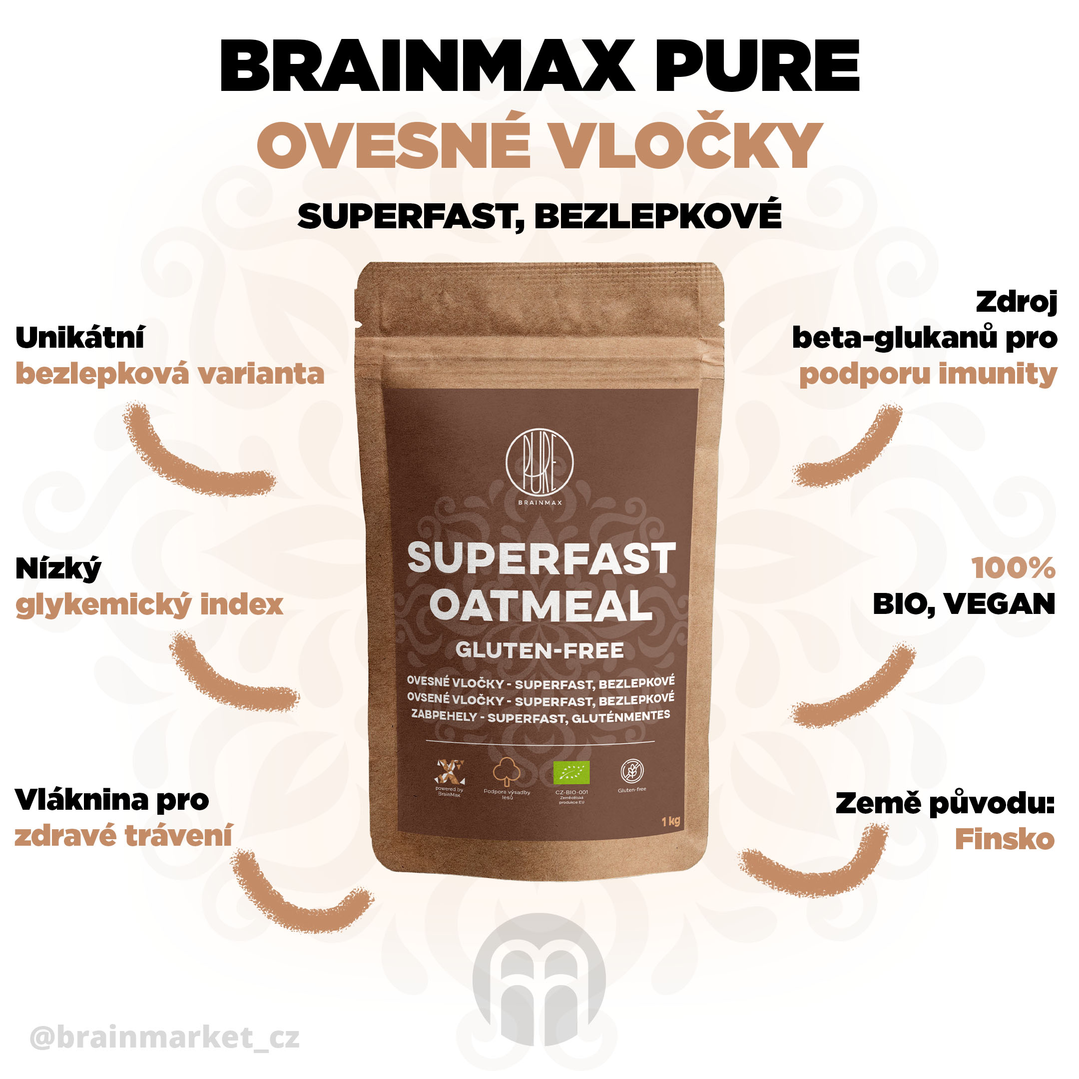 ovesne vlocky bezlepkove (blog) 1kg infografika brainmarket CZ